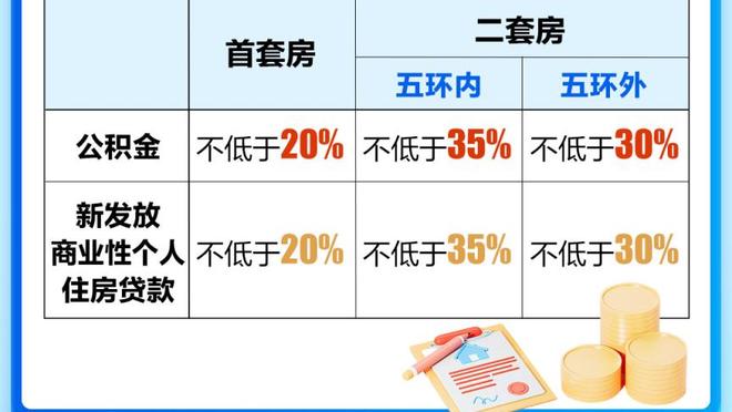 范德法特：阿贾克斯引进的球员没水平，没人满意签下亨德森